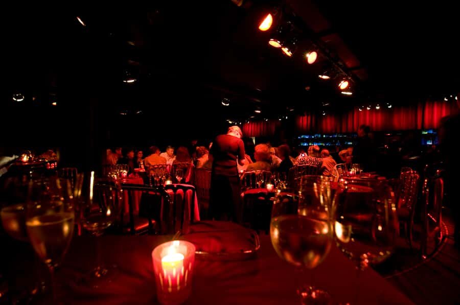 Buenos Aires: Rojo Tango Show with Optional Dinner - Who this experience suits best (and who should look elsewhere)